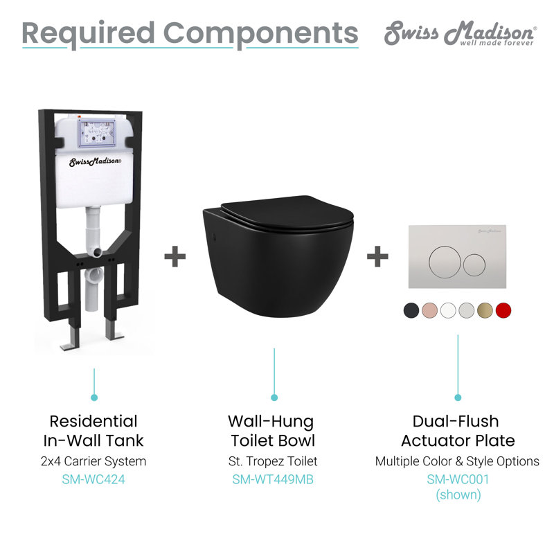 Swiss Madison St. Tropez® 1.28 Gallons Per Minute GPF Elongated Wall